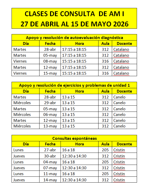 consulta temática AMI 